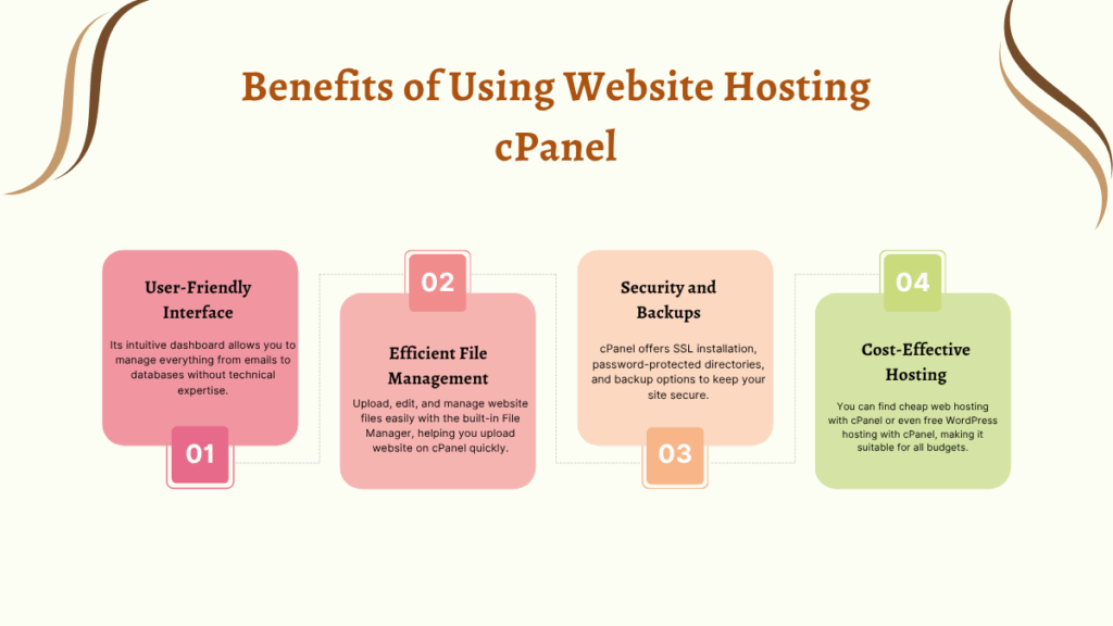 Benefits of Using Website Hosting cPanel