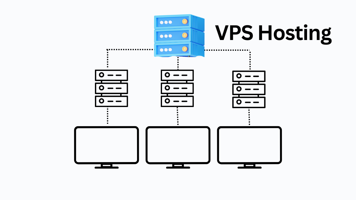Virtual Private Server