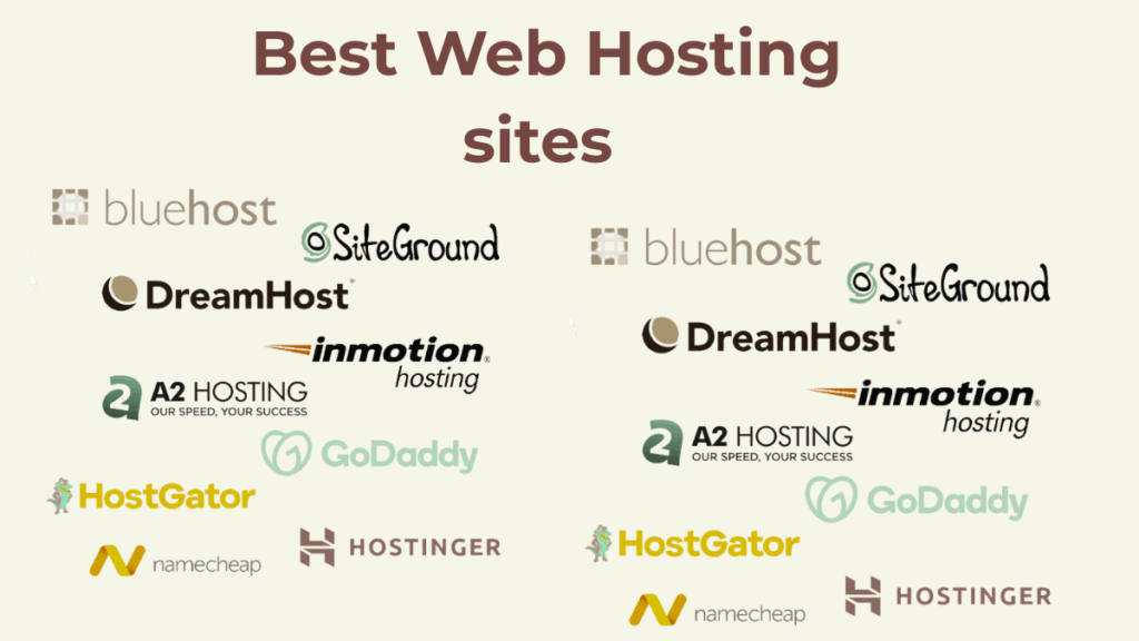 The Best Web Hosting for WordPress