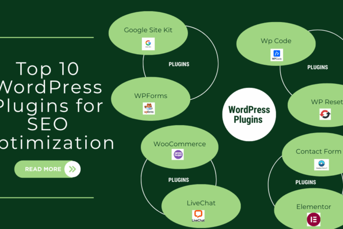 Top 10 WordPress Plugins for SEO Optimization